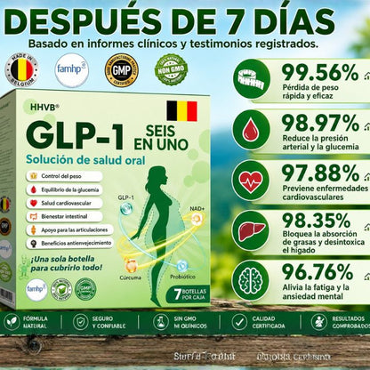 GLP-1 Seis en Uno: el secreto para perder peso de forma natural